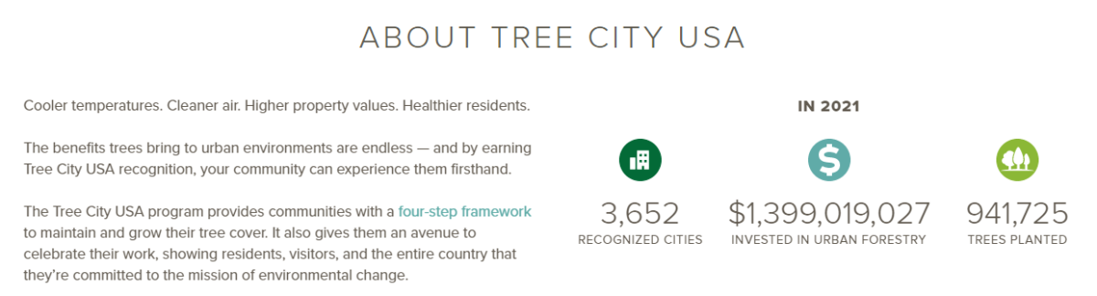 Tree City USA Description